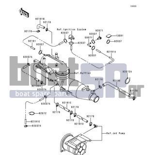 KAWASAKI - 900 STX 1998 - Κινητήρας/Κιβώτιο Ταχυτήτων - Cooling