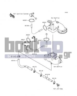 KAWASAKI - XI SPORT 1998 - Engine/Transmission - Cooling - 92037-1173 - CLAMP