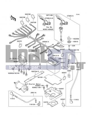 KAWASAKI - 1100 ZXI 1997 - Electrical - Electrical Equipment