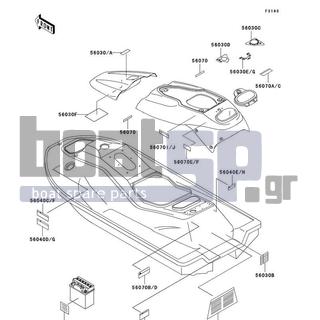 KAWASAKI - 1100 ZXI 1997 - Frame - Labels