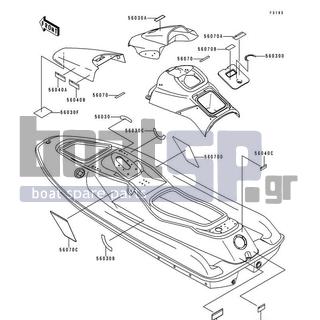 KAWASAKI - 900 STX 1997 - Frame - Labels
