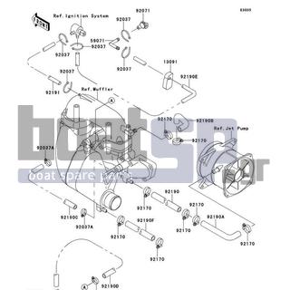 KAWASAKI - 900 ZXI 1997 - Engine/Transmission - Cooling - 92190-3974 - TUBE,MANIFOLD-COVER