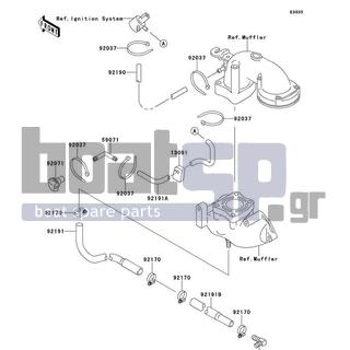 KAWASAKI - SS 1997 - Engine/Transmission - Cooling - 92071-3799 - GROMMET