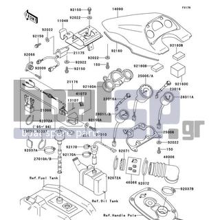 KAWASAKI - 750 ZXI 1996 - Electrical - Meters