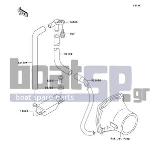 KAWASAKI - 900 ZXI 1996 - Body Parts - Bilge System