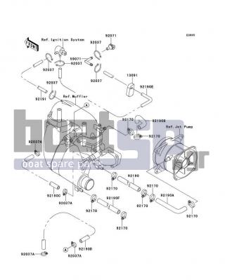 KAWASAKI - 900 ZXI 1996 - Engine/Transmission - Cooling