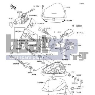 KAWASAKI - STS 1996 - Electrical - Control(JT750-B2/B3)