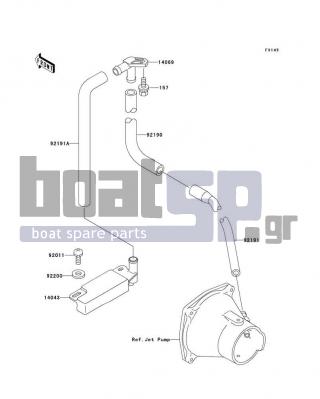 KAWASAKI - SUPER SPORT XI 1996 - Εξωτερικά Μέρη - Bilge System