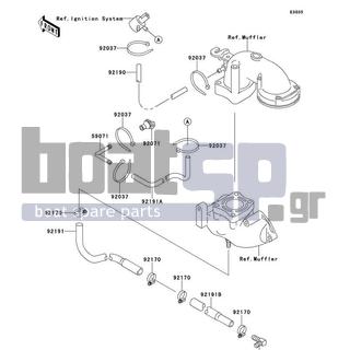 KAWASAKI - SUPER SPORT XI 1996 - Engine/Transmission - Cooling