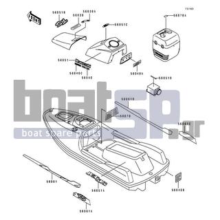 KAWASAKI - TS 1996 - Frame - Labels