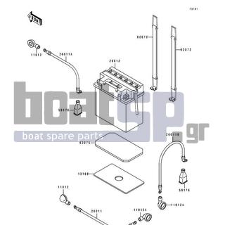 KAWASAKI - 550 SX 1995 - Electrical - Electrical Equipment