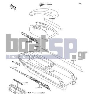 KAWASAKI - 750 SXI 1995 - Body Parts - Decals(JS750-B1)