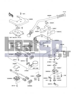 KAWASAKI - 750 SXI 1995 - Body Parts - Handlebar(JS750-B1)