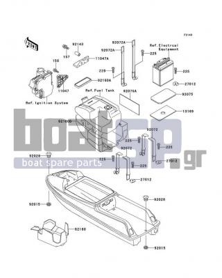 KAWASAKI - 750 SXI 1995 - Frame - Hull Fittings