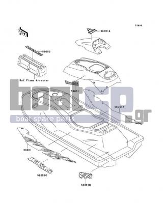 KAWASAKI - 750 ZXI 1995 - Body Parts - Decals(JH750-C1)