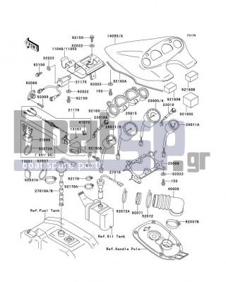 KAWASAKI - 900 ZXI 1995 - Electrical - Meters