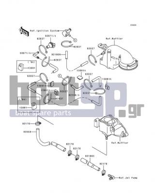 KAWASAKI - ST 1995 - Engine/Transmission - Cooling - 92037-1173 - CLAMP