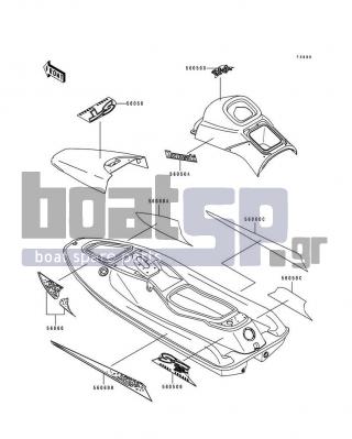 KAWASAKI - ST 1995 - Body Parts - Decals