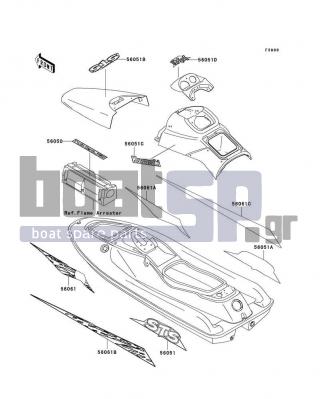 KAWASAKI - STS 1995 - Body Parts - Decals(JT750-B1)