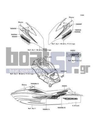 KAWASAKI - ULTRA 300X 2013 - Body Parts - Decals(Green) - 56069-2347 - PATTERN,HATCH COVER,UPP,RH