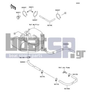 KAWASAKI - X2 1995 - Engine/Transmission - Cooling