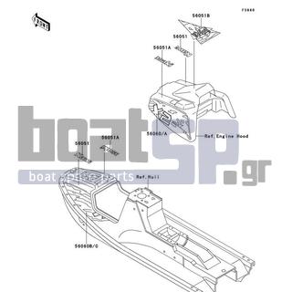 KAWASAKI - X2 1995 - Body Parts - Decals