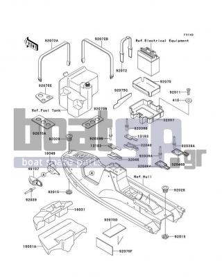 KAWASAKI - X2 1995 - Frame - Hull Fittings